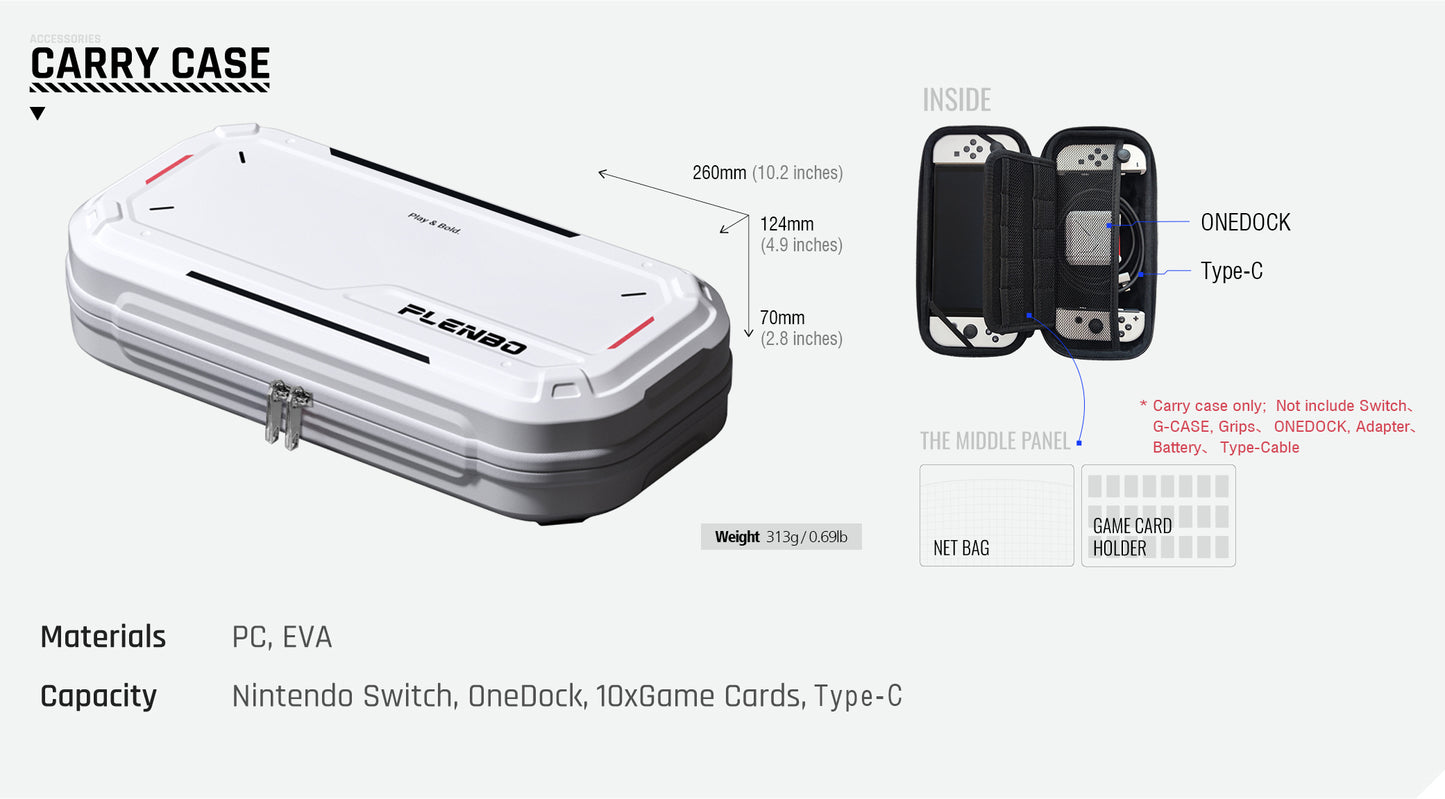 Size and inside view of Plenbo mini carry case
