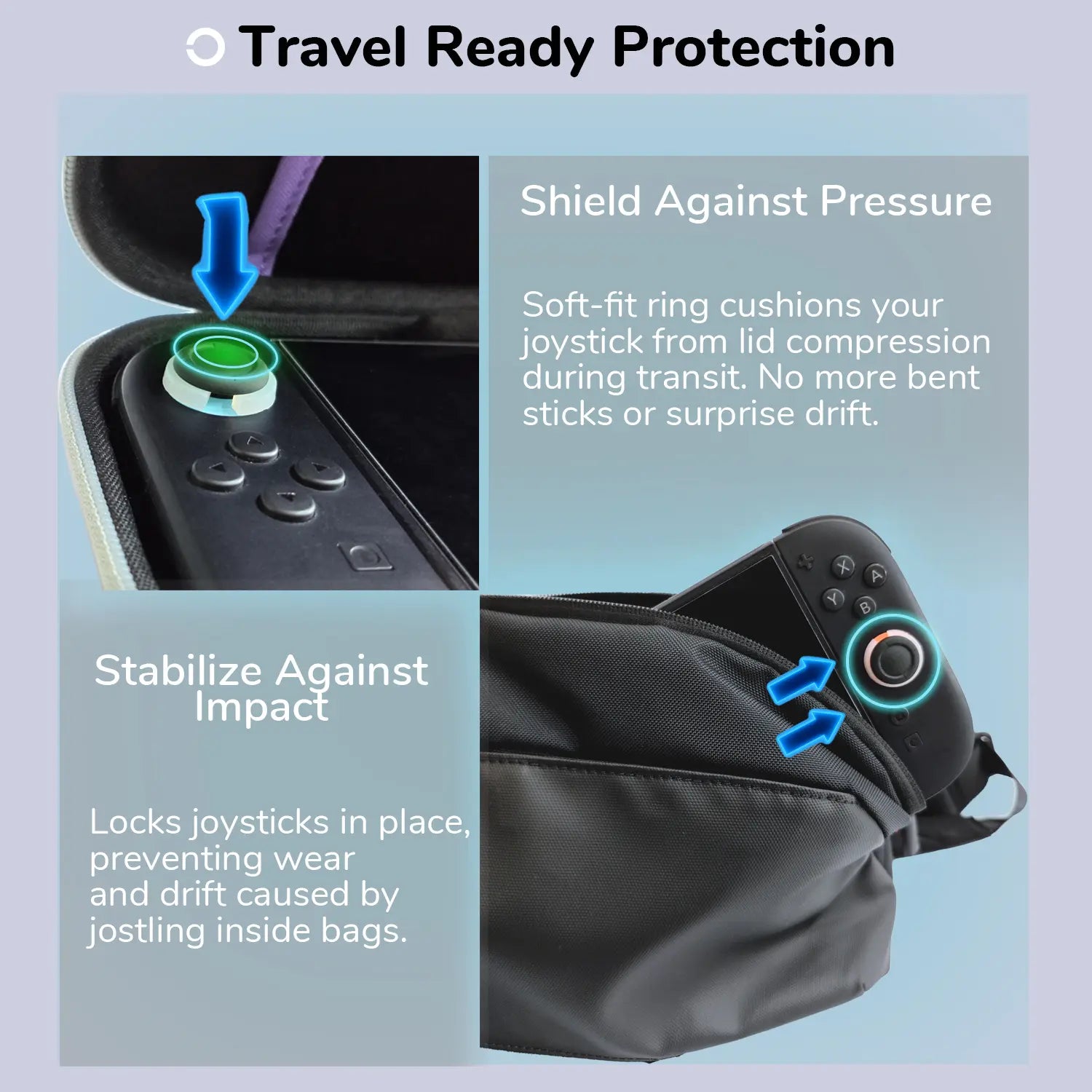 Product packaging with joystick and cushioning system for travel protection.